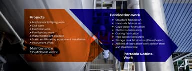Building Contracting